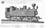 Lok 35 für das 750 mm Netz der Rügenschen Kleinbahn (Rükb) wurde 1911 von HANOMAG abgeliefert. Die B'Bn4vt-Maschine wurde später als 99 4525 eingeordnet und war bis 1965 im Dienst. (1911) <i>Foto: Hanomag, Slg. Johannes Glöckner</i>