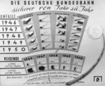 Werbeplakat der Deutschen Bundesbahn zur Sicherheit auf der Schiene. (1951) <i>Foto: Hans Berkowski</i>